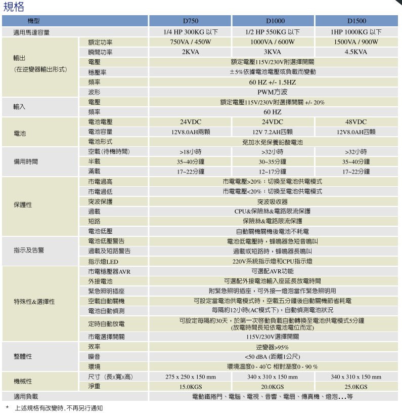 ALL_catalog_25F03_I9tlKqPr9C