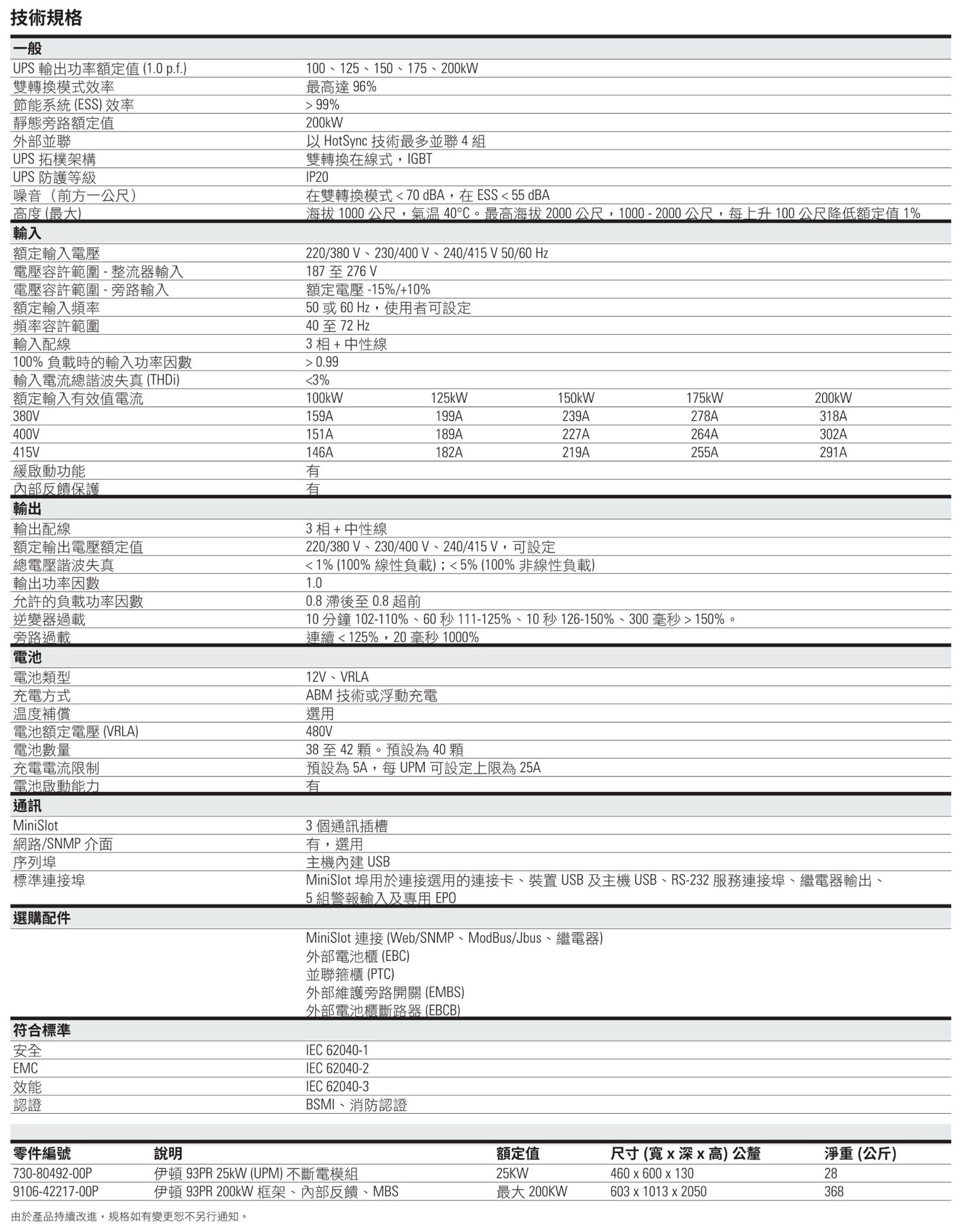 ALL_catalog_25F03_gkTGWiziuV